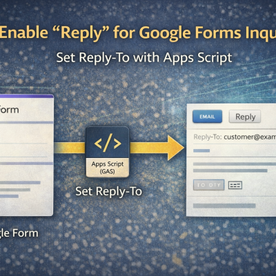 課題：Google Forms を利用したお問い合わせフォームにおいて、お問い合わせ元に「返信」でメール作成できない。 - 株式会社 アルフォ - 実例紹介
